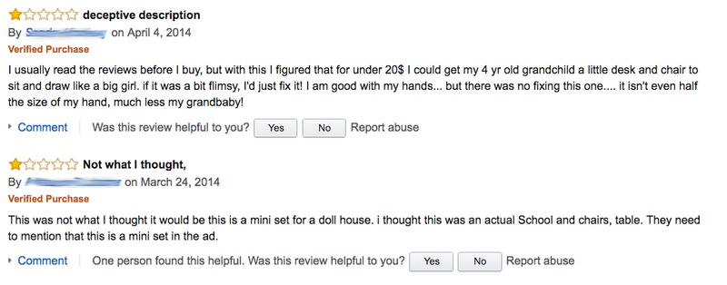 Illustration for article titled People on Amazon Are Really Pissed Off About This Miniature Desk Set